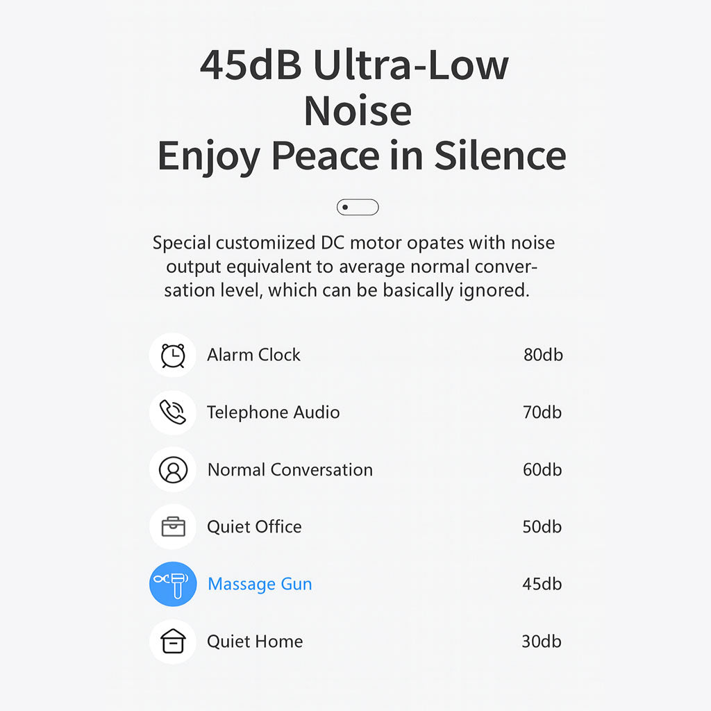 RecoverX™ Deep Tissue Massage Gun – Quiet Percussion Therapy for Muscle Recovery & Pain Relief