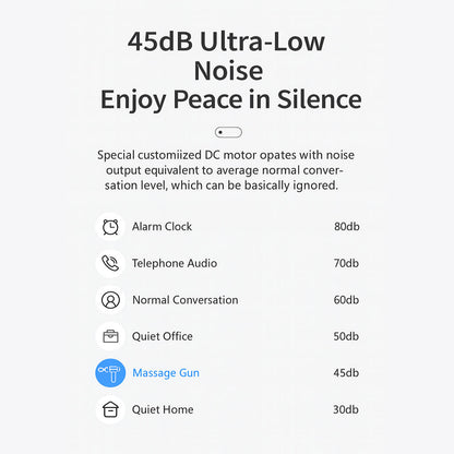 RecoverX™ Deep Tissue Massage Gun – Quiet Percussion Therapy for Muscle Recovery & Pain Relief